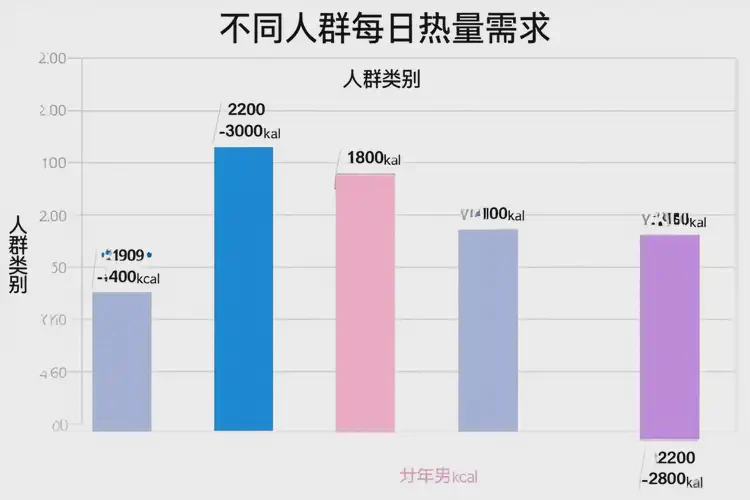 30克2914千焦等于多少热量(图3)