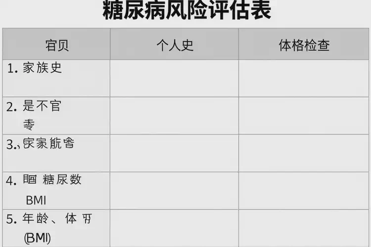 女人中餐血糖13(圖1)