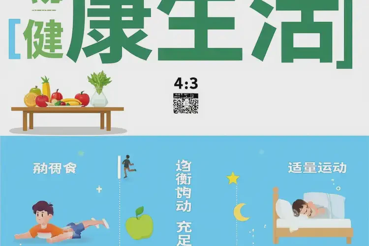 青少年睡前血糖5(圖1)