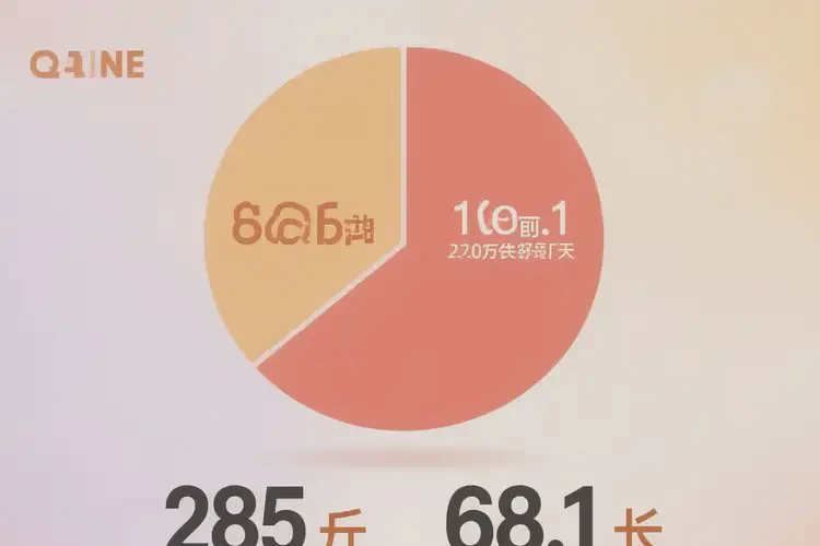 40克285千焦等于多少热量