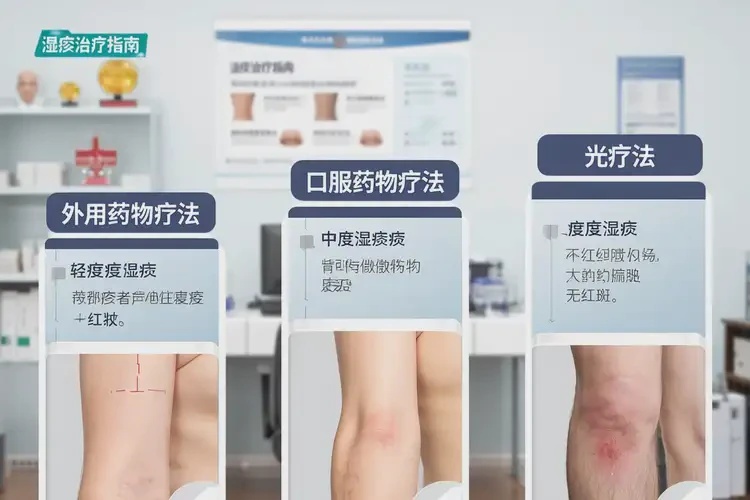 老年人脖子上偶爾起濕疹能夠徹底治愈嗎(圖1)