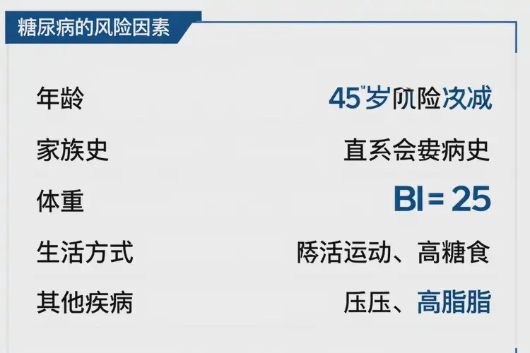 男性中午血糖14點9是糖尿病嗎(圖2)