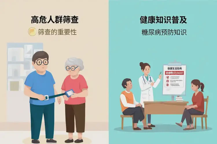 男性餐后血糖17點(diǎn)6是糖尿病嗎(圖1)