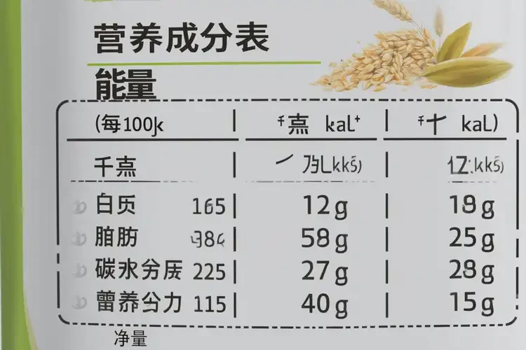 80克3081千焦等于多少热量(图2)