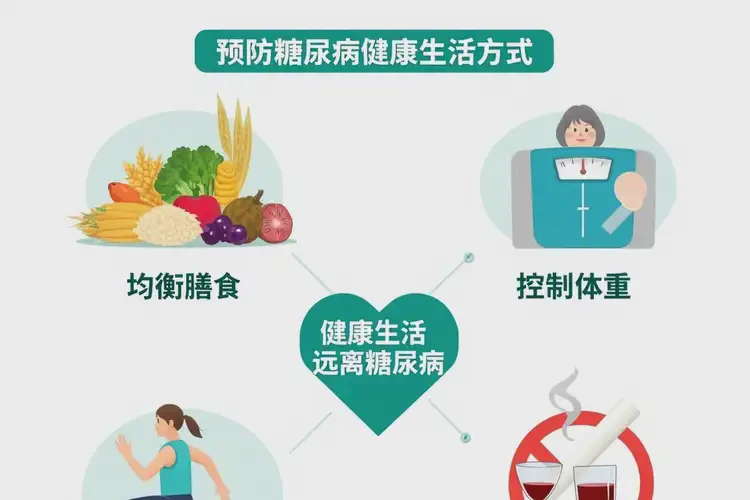 男性空腹血糖30(圖1)