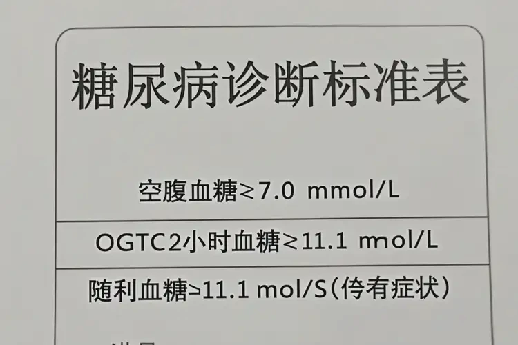 小孩早上血糖13點1是糖尿病嗎(圖2)