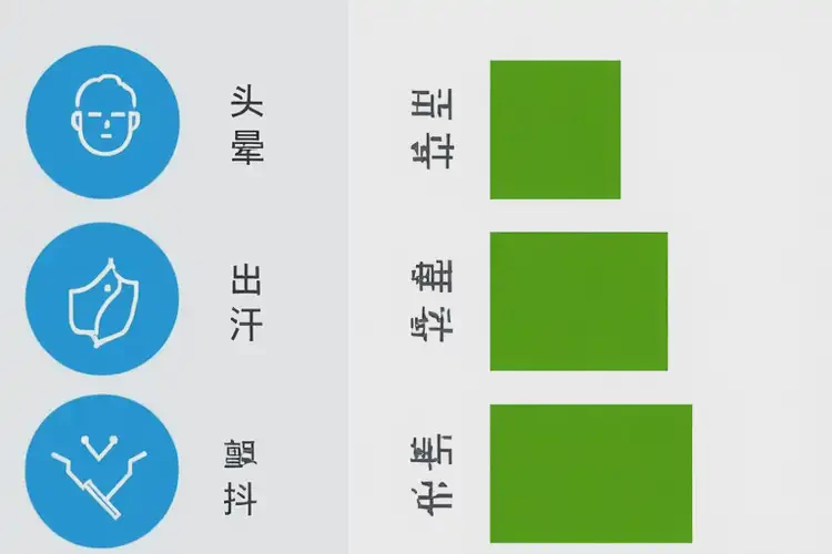 年輕人中午血糖3(圖1)