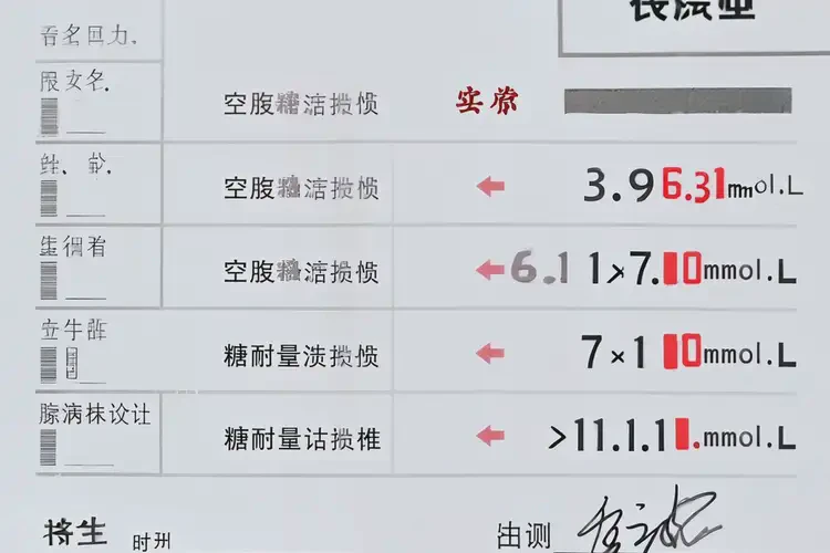 青少年空腹血糖24(圖1)