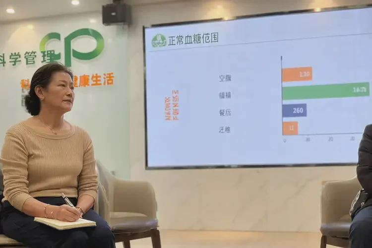 更年期女性晚上血糖4點(diǎn)9是糖尿病嗎(圖2)