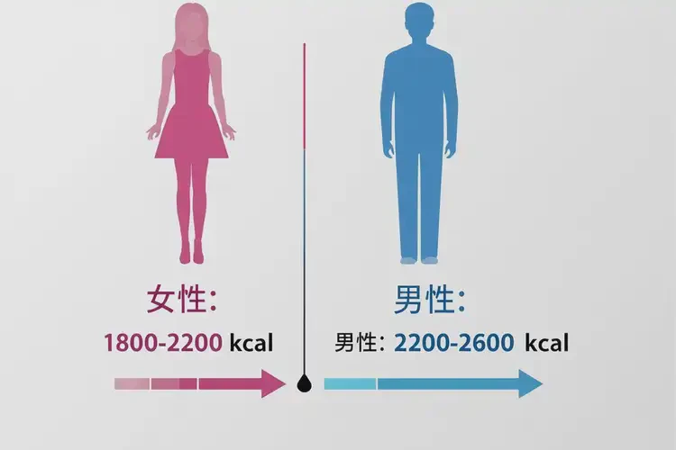 30克2242千焦等于多少热量(图3)