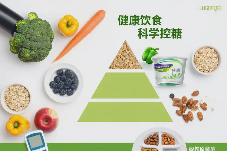 男性下午血糖15(圖1)