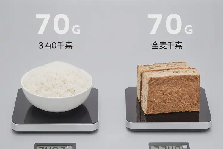 70克633千焦相当于多少食物(图3)