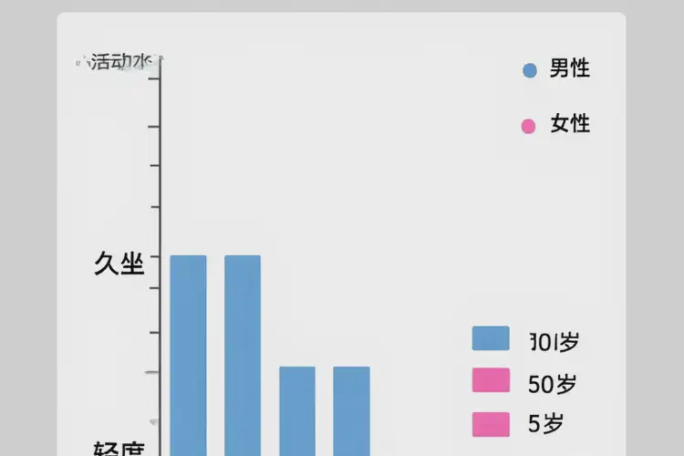 70克2187千焦相当于多少食物(图1)