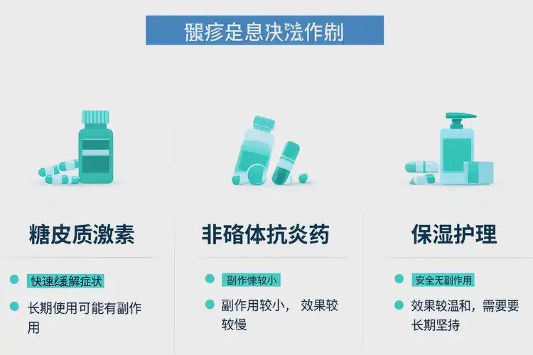 小孩手臂上經(jīng)常長濕疹不管它會自己好嗎(圖1)