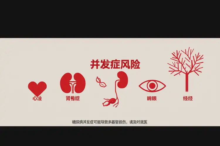 年輕人空腹血糖18點4是糖尿病嗎(圖1)