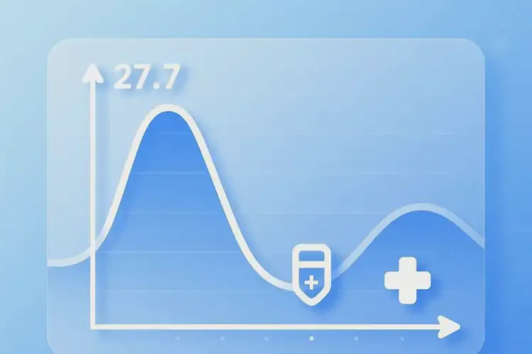 成年人早上空腹血糖27(圖3)