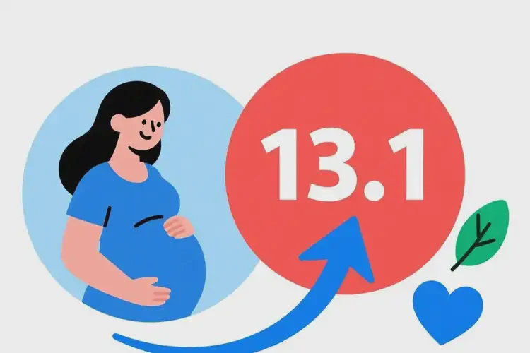 孕婦早上空腹血糖13(圖1)