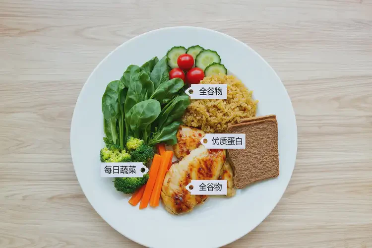 更年期女性睡前血糖23(圖1)