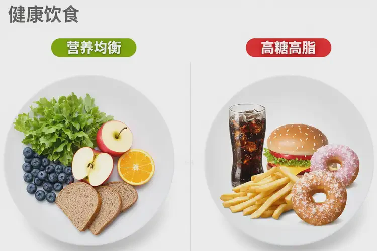 年輕人空腹血糖15點(diǎn)9是怎么回事(圖3)