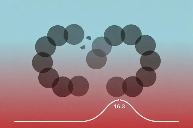 成年人早上空腹血糖16(图4)