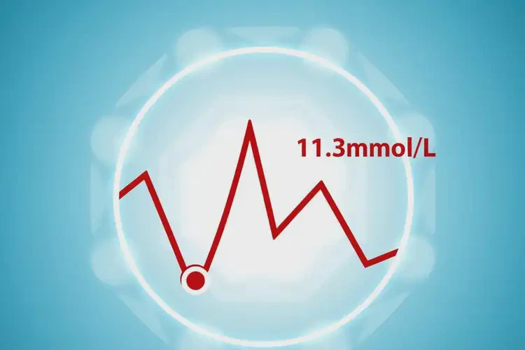 年輕人空腹血糖11(圖2)