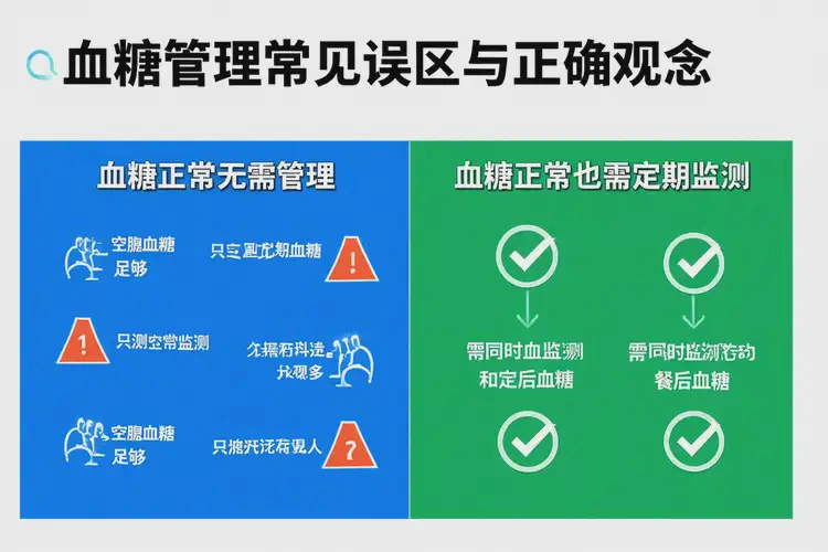 中年人早餐血糖4(圖1)