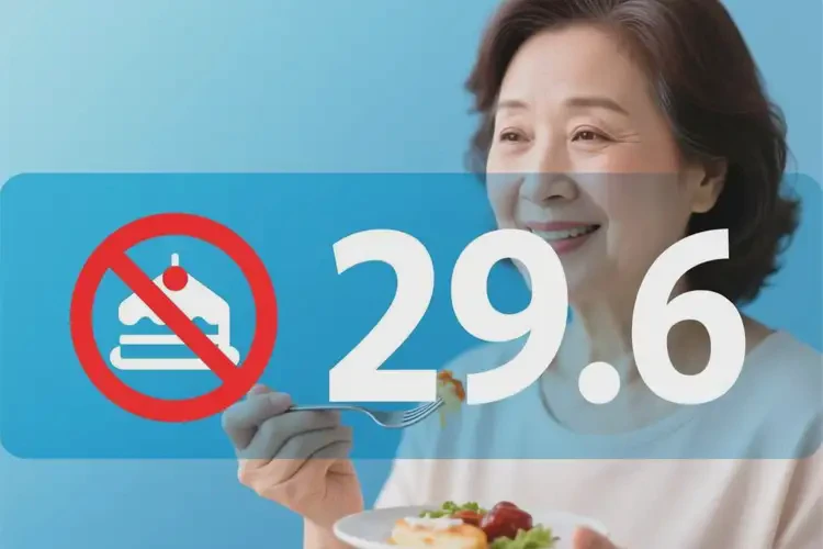 中年人晚餐血糖29(图1)