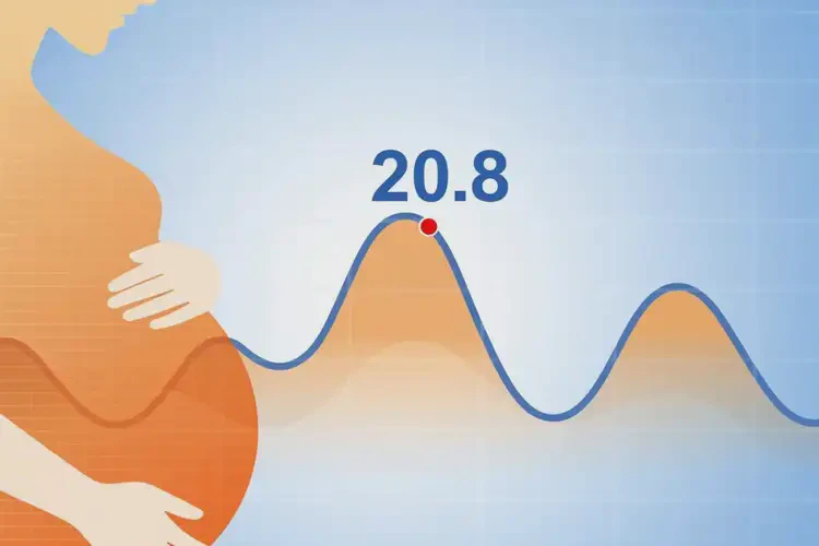 孕妇晚餐血糖20(图4)