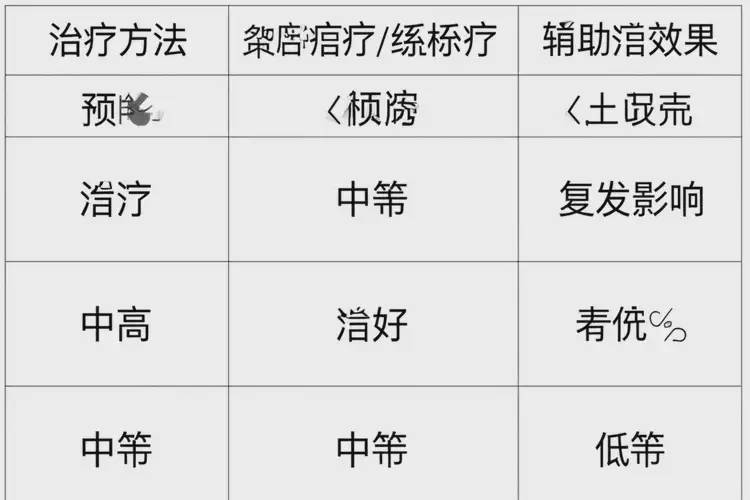 老人手上偶爾長(zhǎng)濕疹可以徹底自愈嗎(圖2)