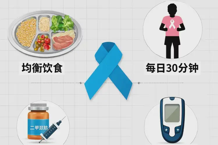 男人空腹血糖13(圖1)