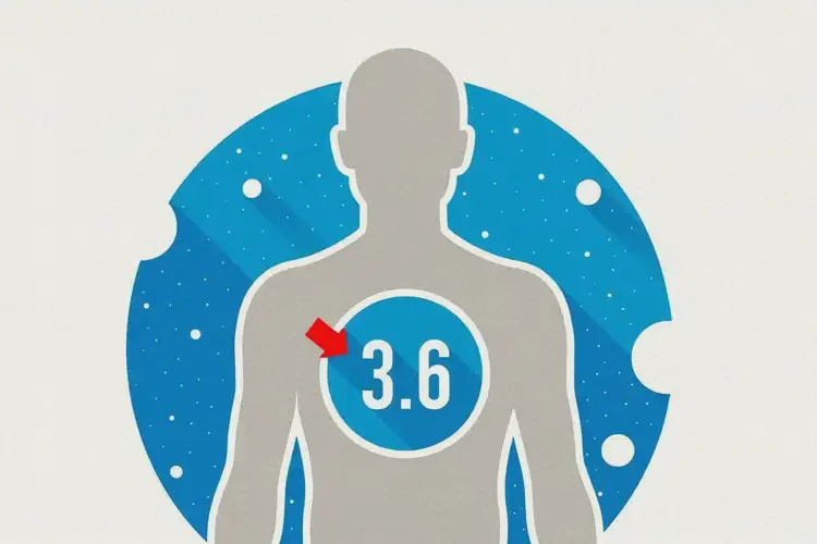 成年人下午血糖3(圖2)