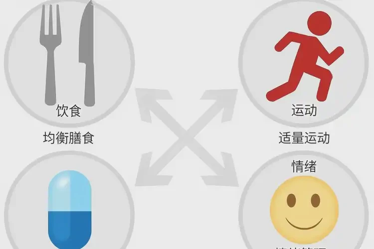 中老年人下午血糖25(圖1)