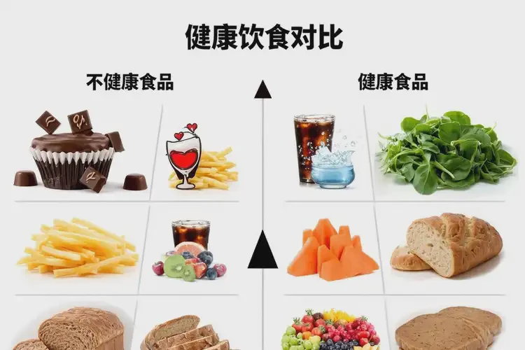 中老年人早上空腹血糖15(圖1)