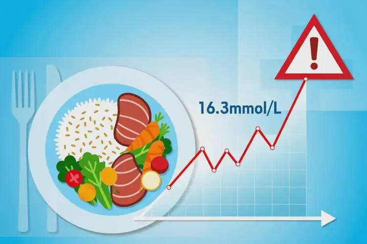 中年人晚餐血糖16點3是糖尿病嗎(圖4)