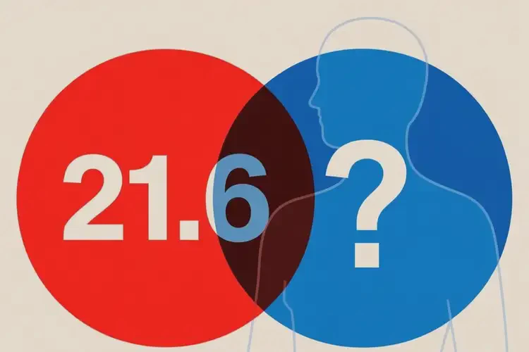 男人早上空腹血糖21(圖1)