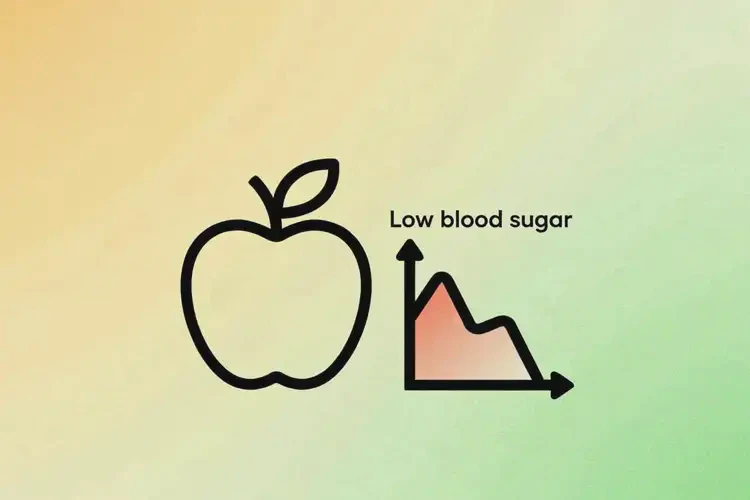 成年人餐后血糖3(圖1)