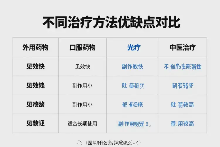 孩子四肢有湿疹可不可以彻底自愈(图2)