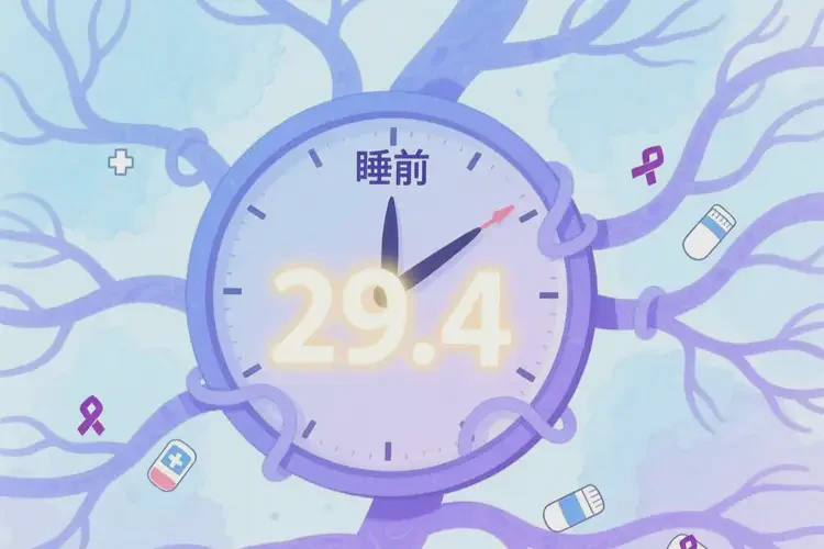 成年人睡前血糖29(圖2)