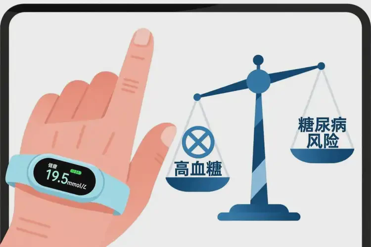 成年人早上血糖19點(diǎn)5是糖尿病嗎(圖2)