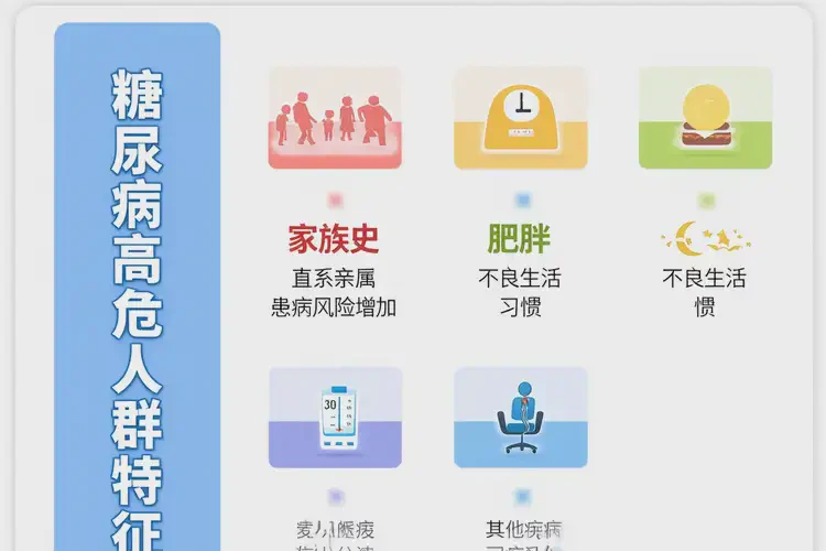 成年人中午血糖4(圖1)