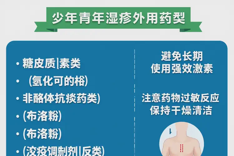 青少年屁股經(jīng)常長(zhǎng)濕疹可不可以根治(圖2)