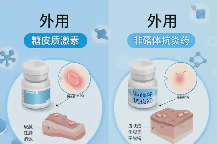 男性手臂容易长湿疹可不可以根治(图3)