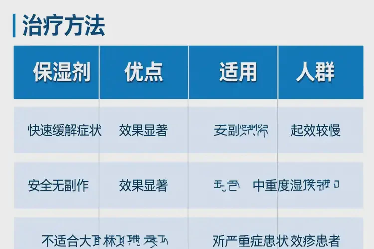 婴幼儿肚子偶尔长湿疹可不可以根治(图1)