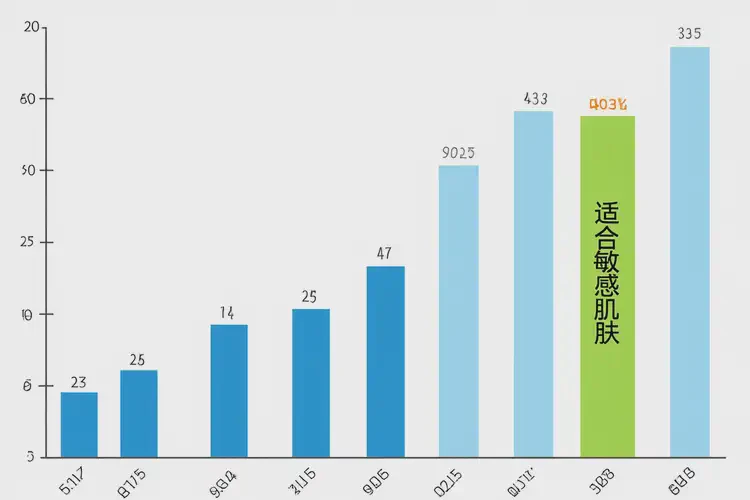 孩子肛周偶爾長濕疹可不可以根治(圖3)