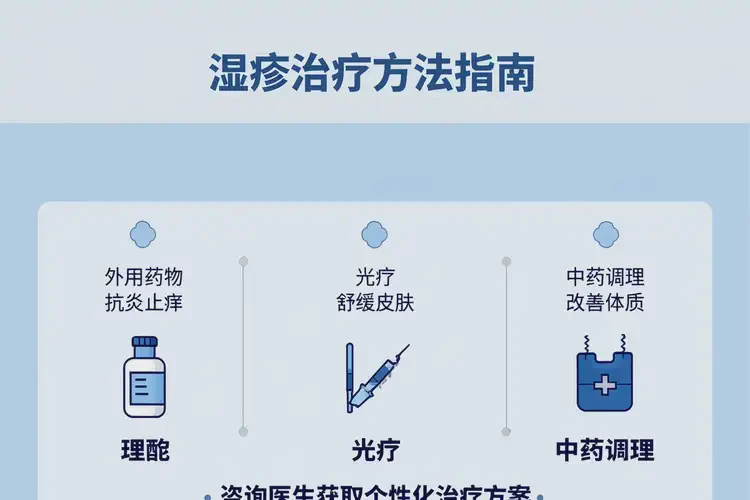 青年人屁股出現(xiàn)濕疹可不可以根治(圖3)