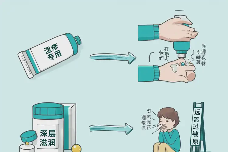 男生手臂长湿疹不管它会自己好吗(图2)