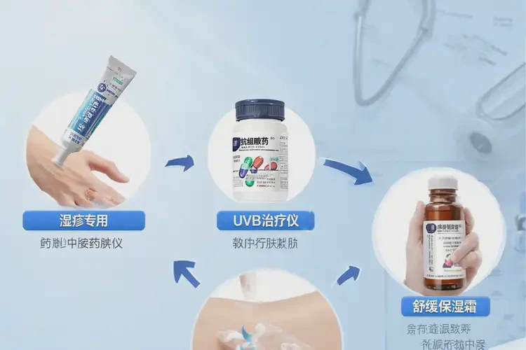 女性大腿容易起濕疹能靠自己自愈嗎(圖2)