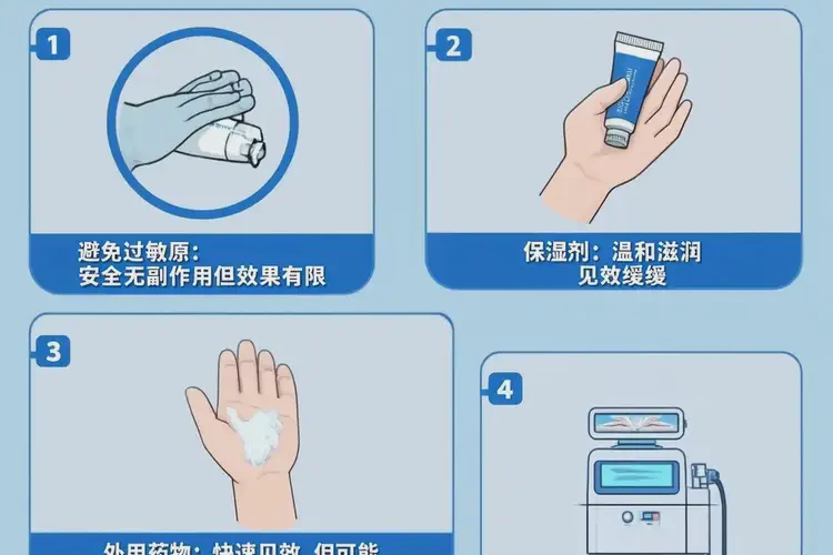 青少年手上偶尔起湿疹可不可以根治(图1)