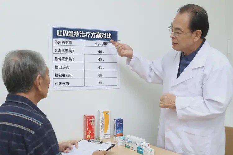 女生肛周有濕疹可不可以根治(圖4)