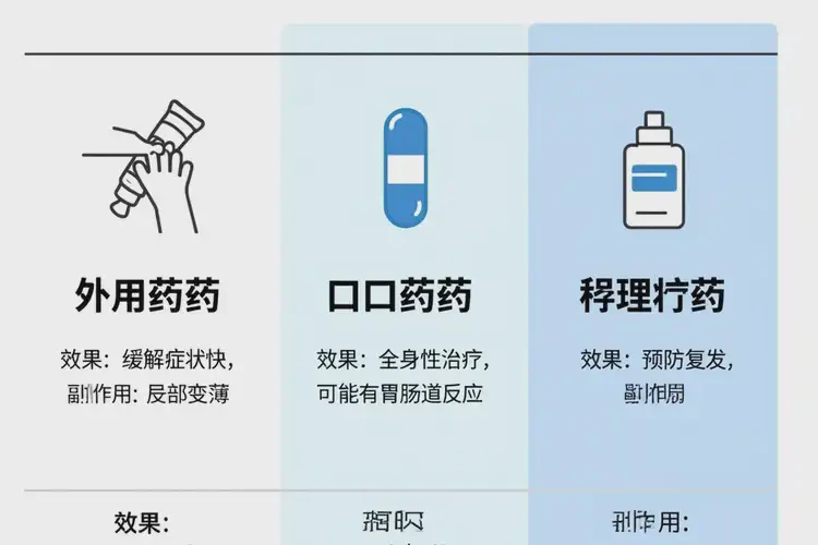 男生手上出現(xiàn)濕疹可以治好嗎(圖1)